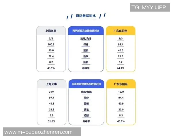 2026年3月份新闻广州排球队实力引发热议球迷对球队表现和未来发展展开激烈讨论
